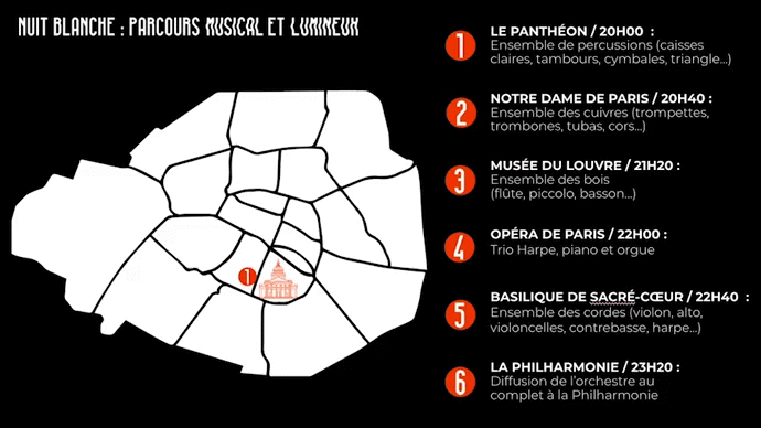 Affiches